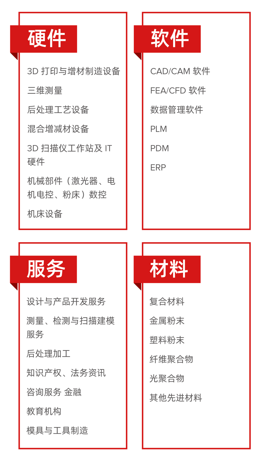 报名领取大额红包丨2023 TCT亚洲展预约参观全面启动，邀您提前一览首波展会亮点